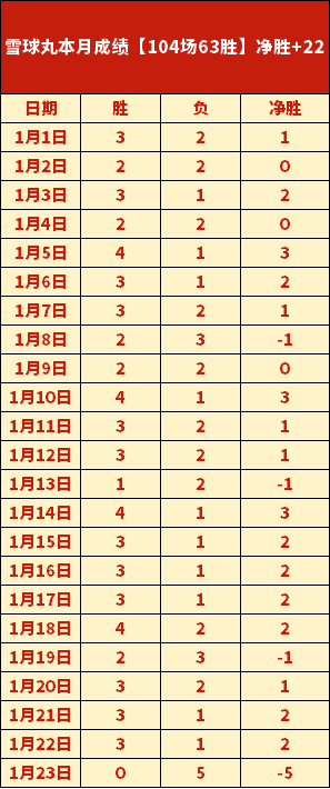 申花武汉三,镇对决战平,谢鹏飞首开,凤凰彩票官网,Phoenix,Lottery凤凰彩票官网,凤凰彩票官网在线娱乐平台