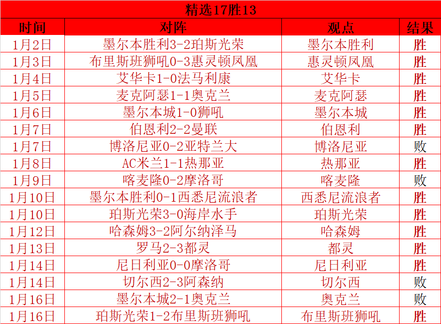 丁俊晖领队,出战,赛季中国斯,凤凰彩票官网,Phoenix,Lottery凤凰彩票官网,凤凰彩票官网在线娱乐平台