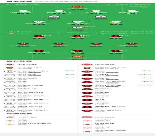 英超赛事免,费速递,锁定小欧,凤凰彩票官网,Phoenix,Lottery凤凰彩票官网,凤凰彩票官网在线娱乐平台