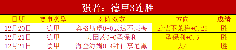 王楚钦晋级,重庆赛男单,决赛,凤凰彩票官网,Phoenix,Lottery凤凰彩票官网,凤凰彩票官网在线娱乐平台