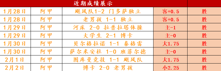 哥伦甲贾奎,斯科尔多巴,分析,凤凰彩票官网,Phoenix,Lottery凤凰彩票官网,凤凰彩票官网在线娱乐平台