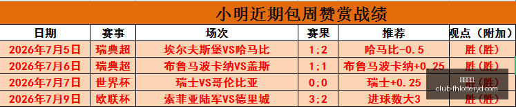 凤凰彩票,凤凰彩票官网,凤凰彩票App,凤凰彩票官网,凤凰彩票App,凤凰彩票购彩,凤凰彩票直播,凤凰彩票入口
