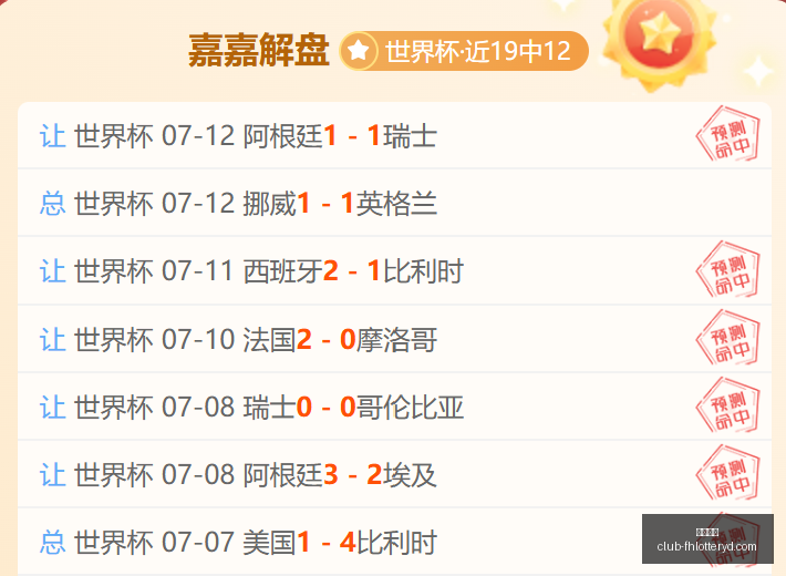 凤凰彩票凤,凰彩票官网,数据冲到,凤凰彩票官网,凤凰彩票App,凤凰彩票购彩,凤凰彩票直播,凤凰彩票入口