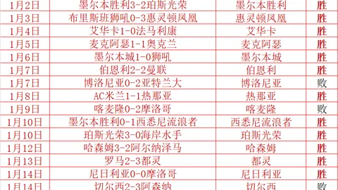 丁俊晖领队出战2025赛季中国斯诺克公开赛