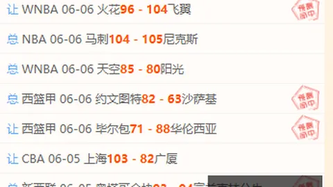 总决赛首战在即四连胜悬念揭晓，谁能成为首胜英雄