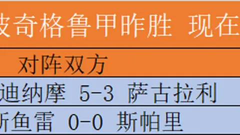 凤凰彩票 194538 8